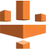 AWSglue