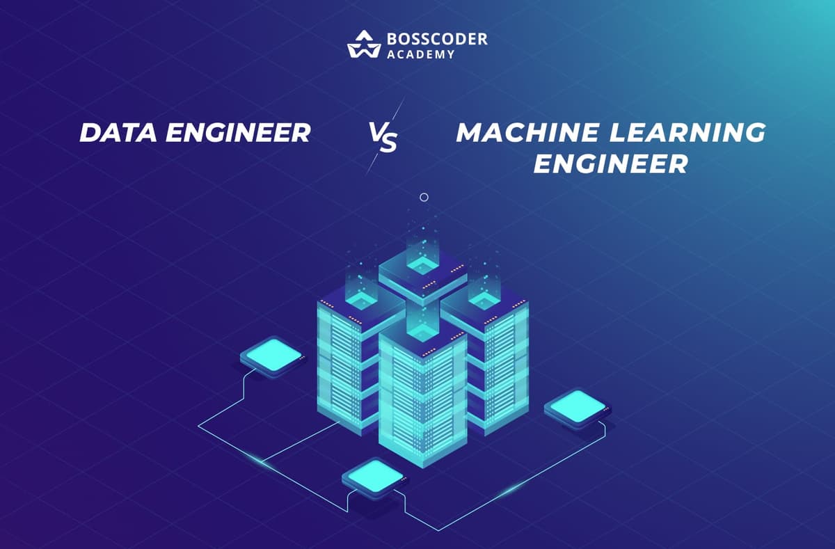 Common Table Expressions in SQL | Bosscoder Academy