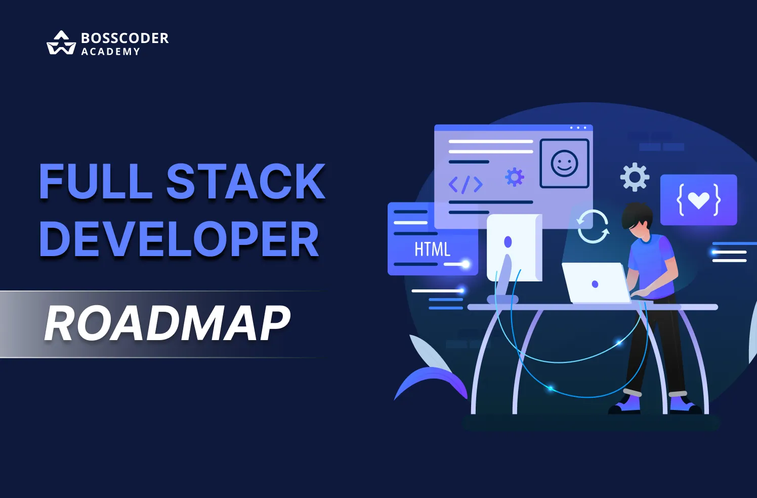 What is MERN Stack? A Beginner’s Guide | Bosscoder Academy