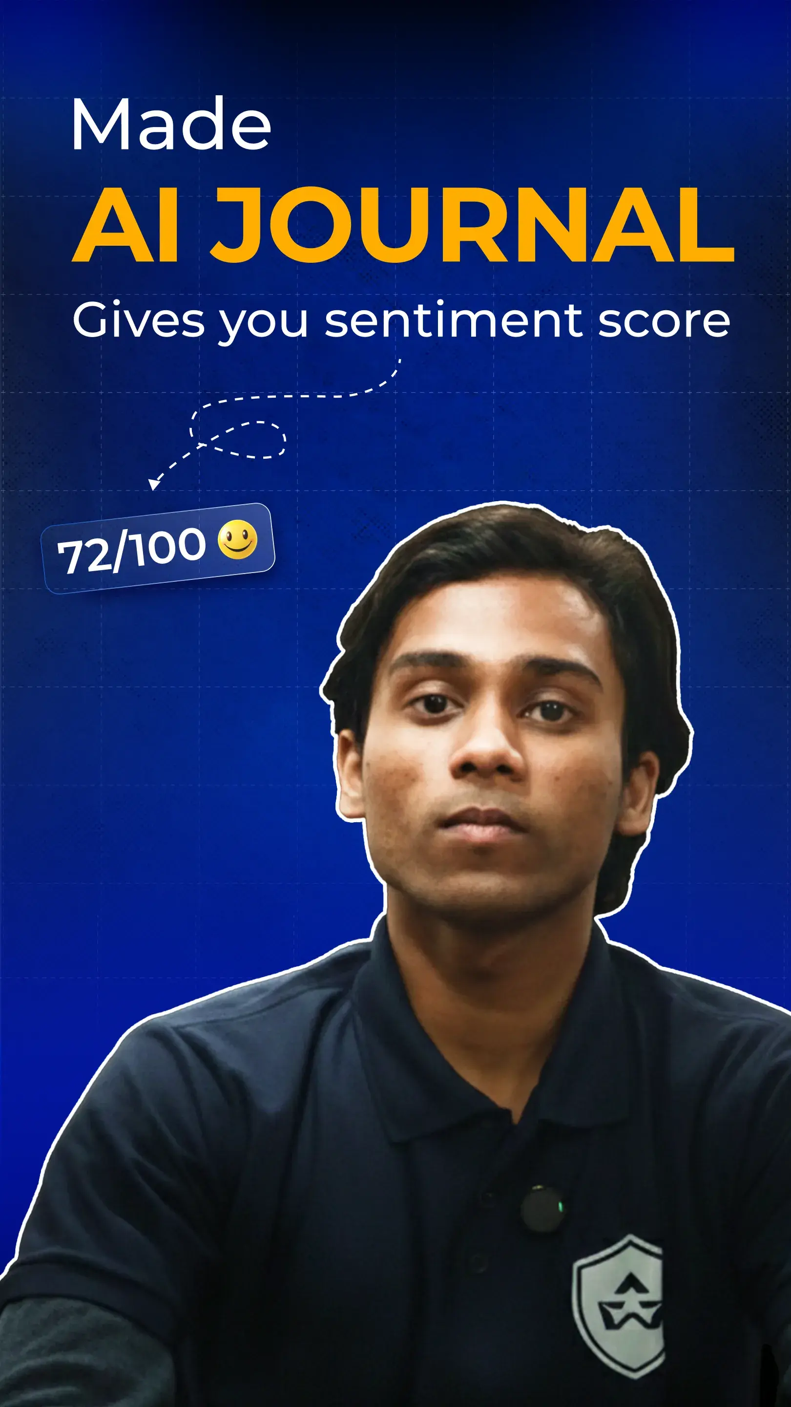 Drowsiness Detection with ML